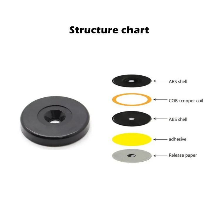 ABS On Metal Tag 9 ABS On Metal Tag 9